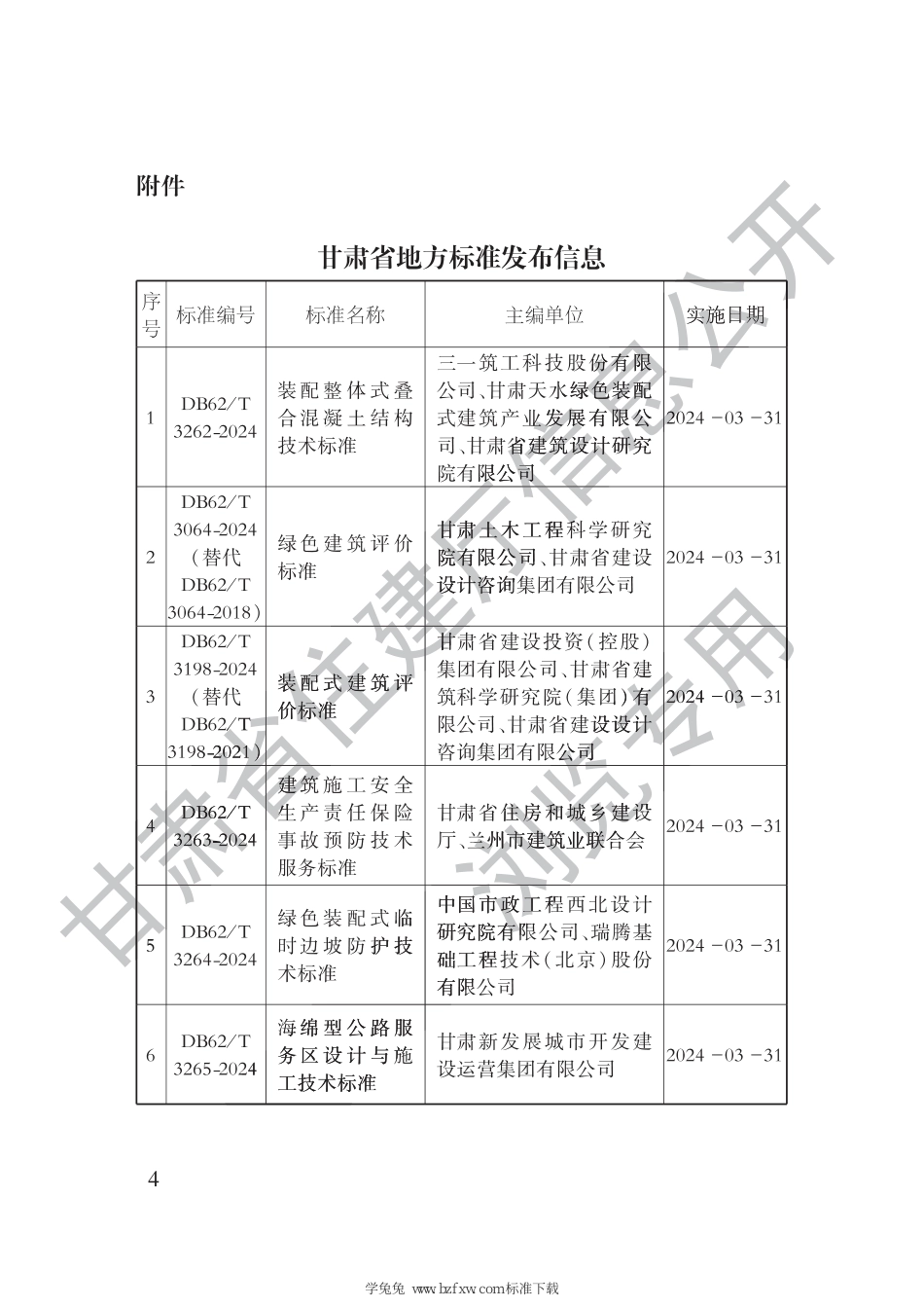 DB62∕T 3064-2024 绿色建筑评价标准_第3页