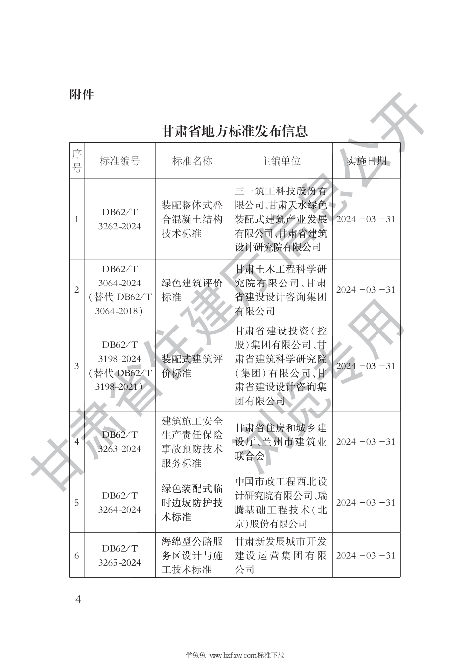 DB62∕T 3265-2024 海绵型公路服务区设计与施工技术标准_第3页