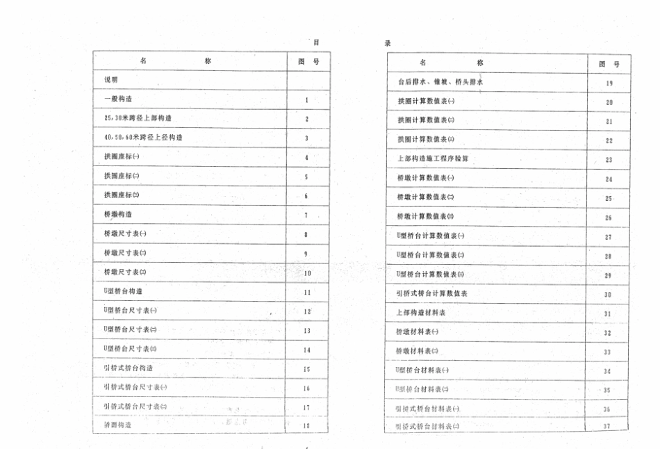 JT∕GQB 046-1984 公路桥涵标准图 石拱桥_第2页