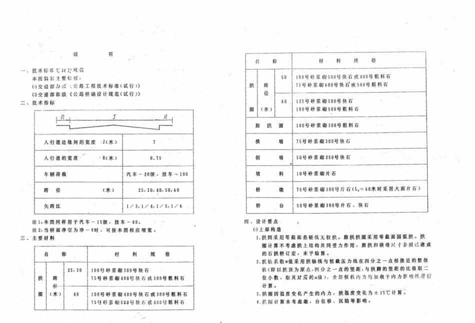 JT∕GQB 046-1984 公路桥涵标准图 石拱桥_第3页