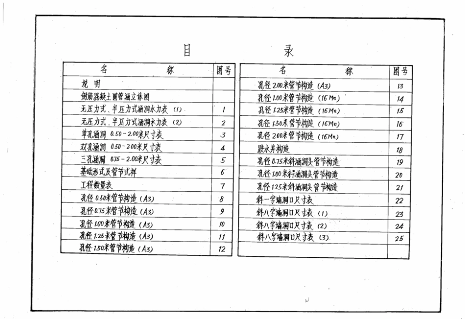 JT∕GQS 013-1977 公路桥涵设计图 钢筋混凝土圆管涵洞_第3页