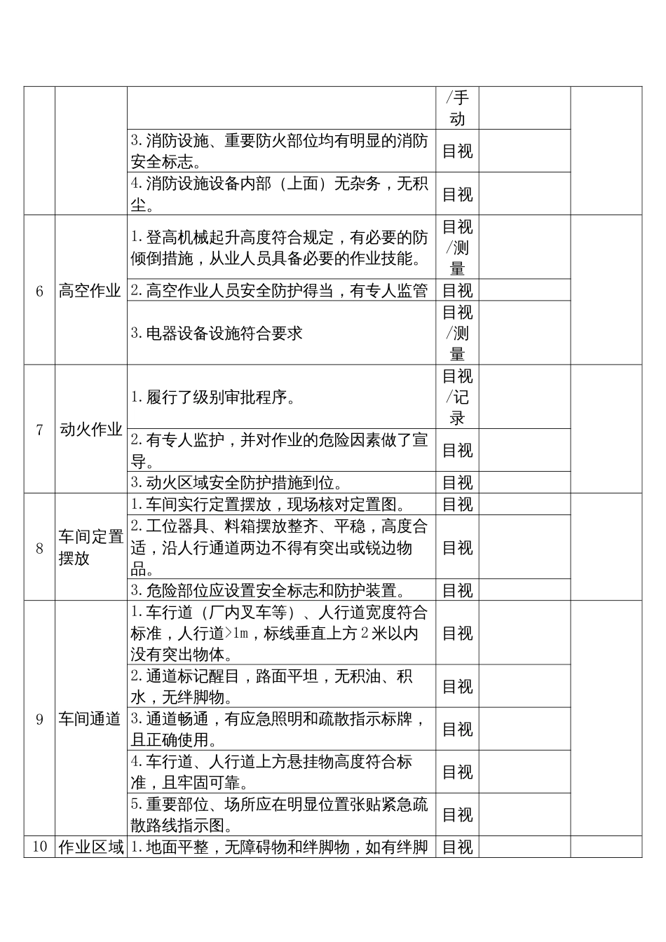 节前安全检查表范本_第2页