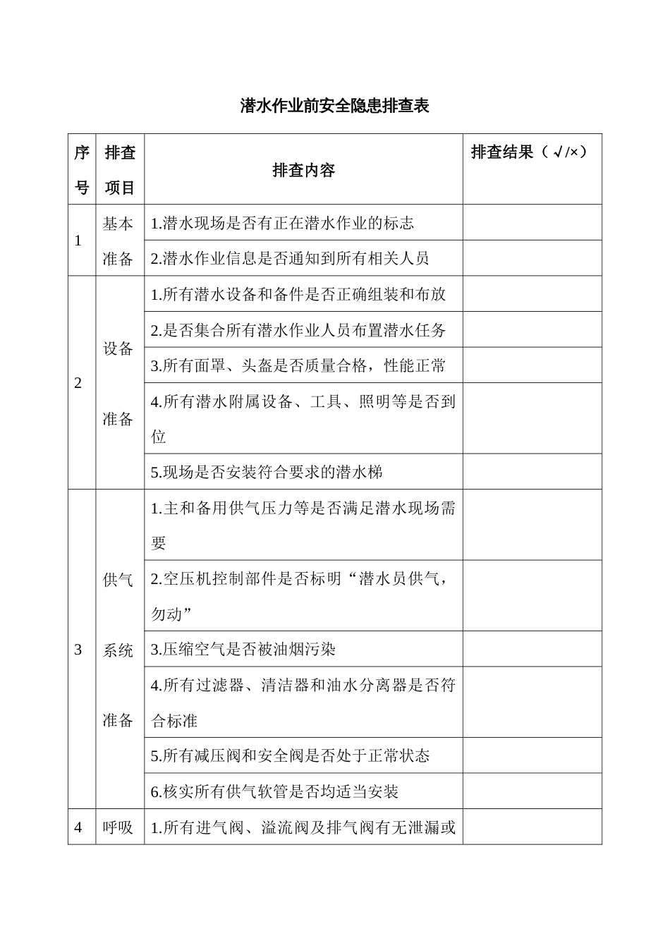 潜水作业前安全隐患排查表_第1页