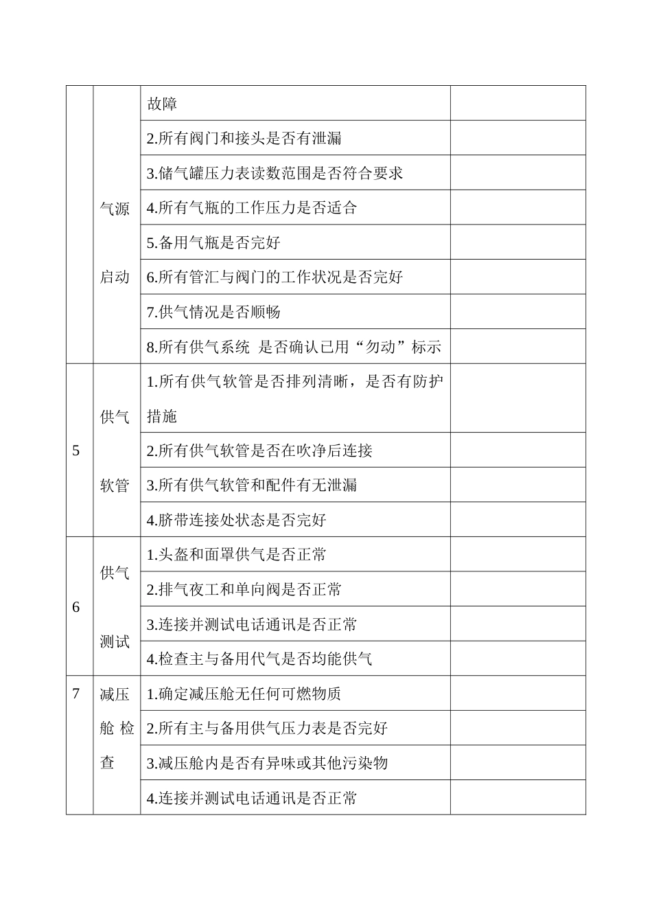 潜水作业前安全隐患排查表_第2页