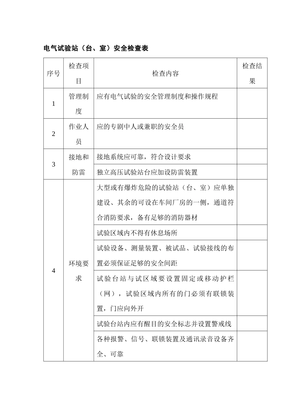 电气试验站（台、室）安全检查表_第1页