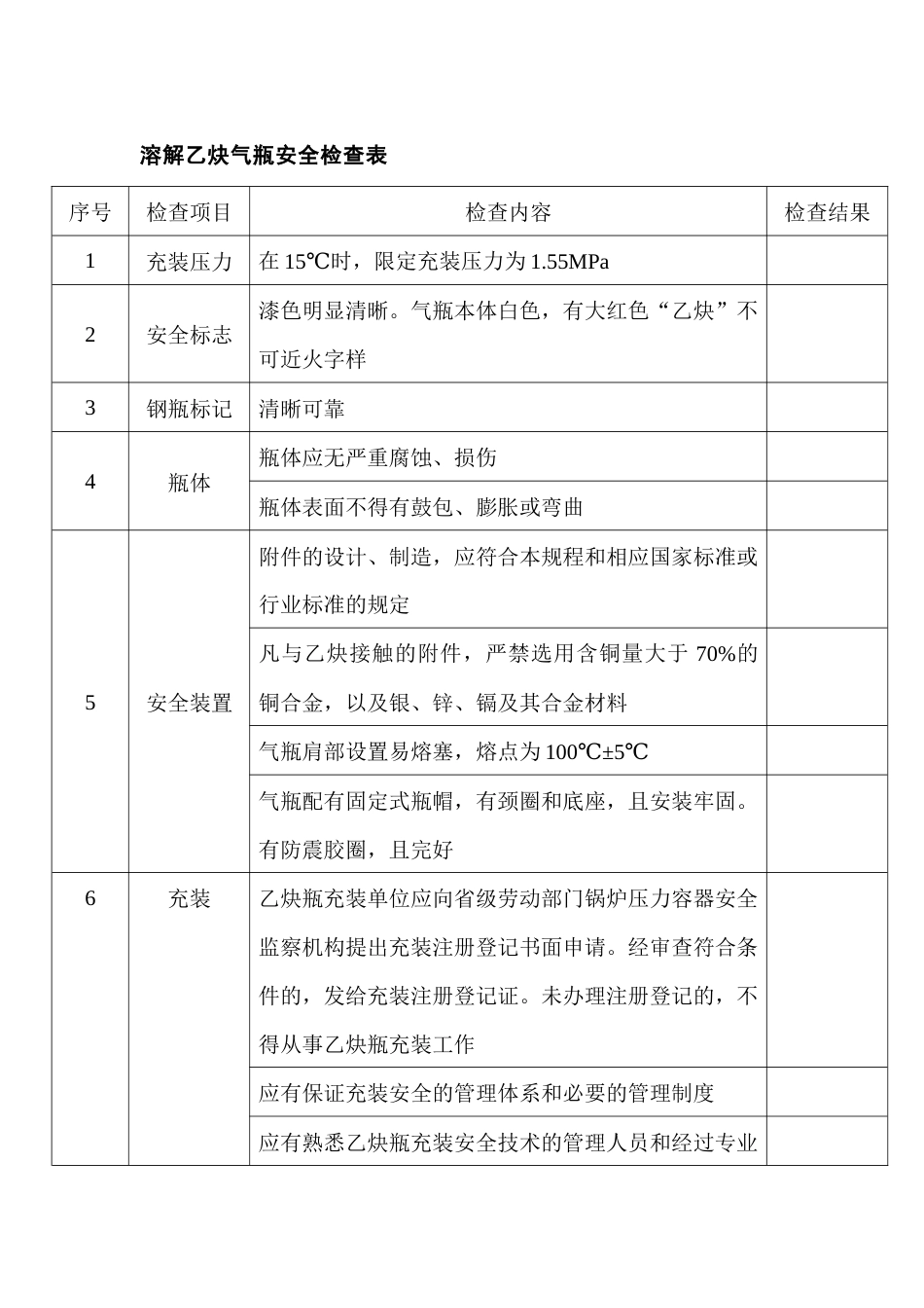 溶解乙炔气瓶安全检查表_第1页