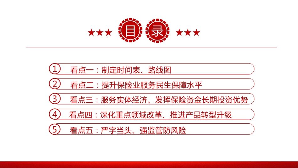 2024保险业新“国十条”释放了哪些信号PPT保险业新“国十条”学习课件_第3页