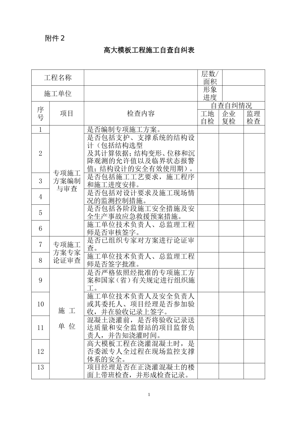 高大模板工程施工自查自纠表_第1页