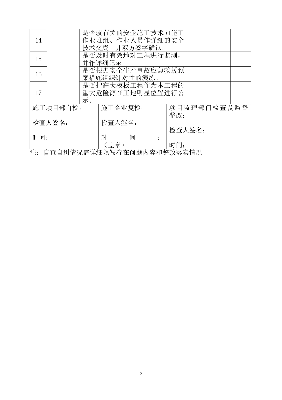 高大模板工程施工自查自纠表_第2页