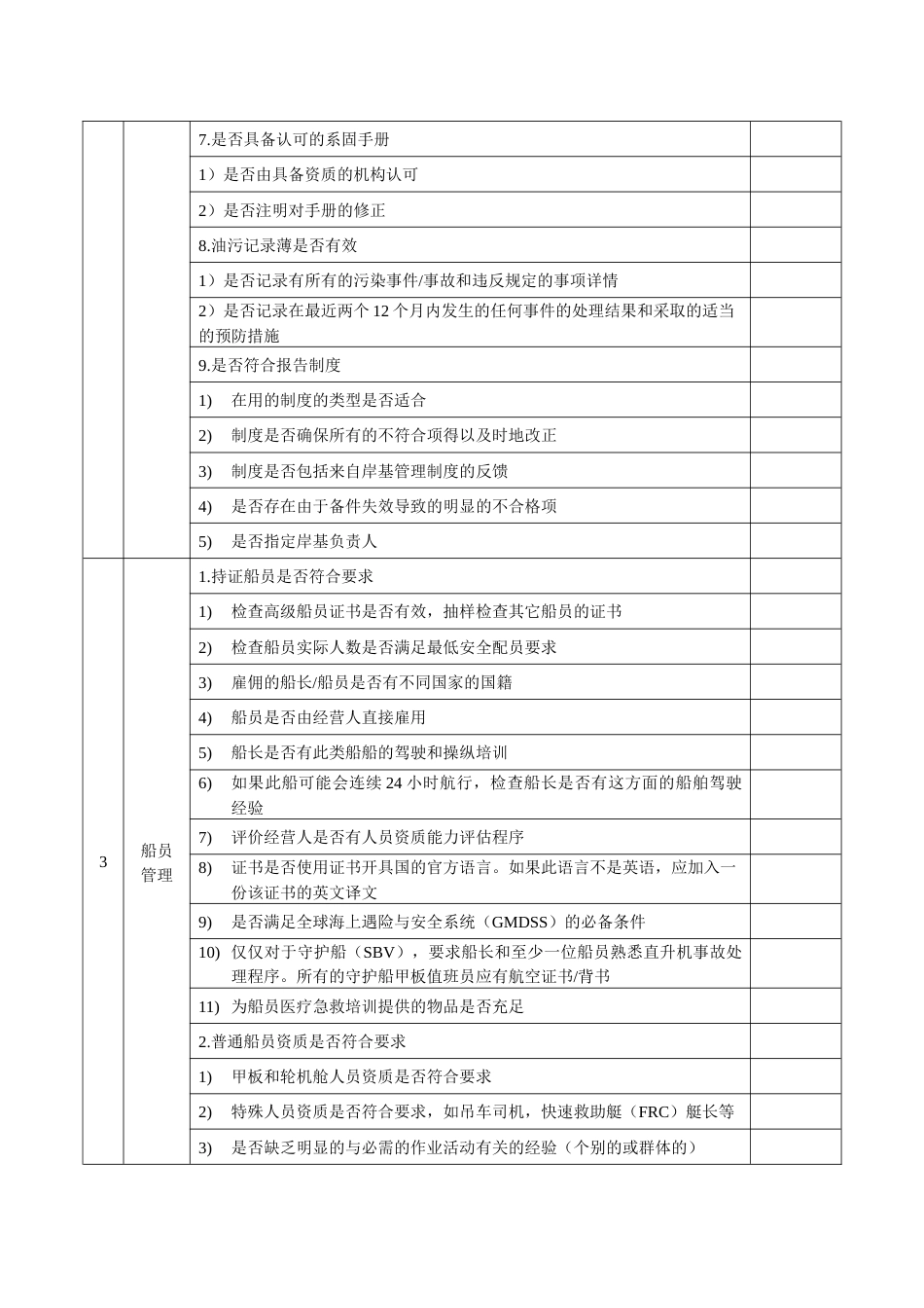 通用船舶隐患排查表_第2页