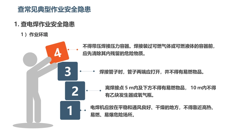 常见典型作业安全隐患_第2页