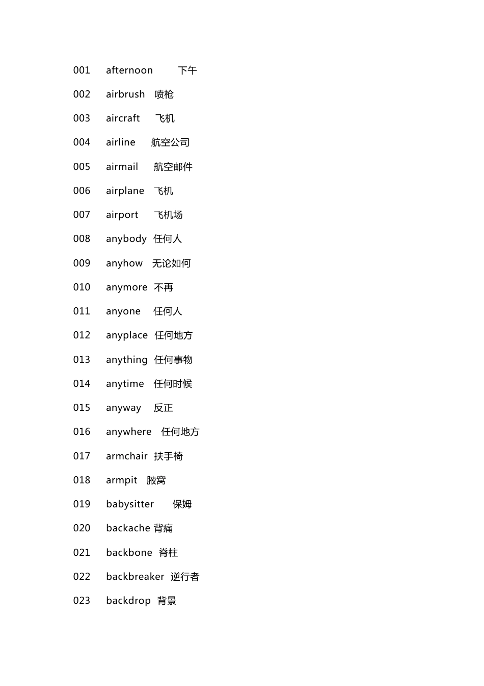 高中英语考试高频合成词汇总结_第1页