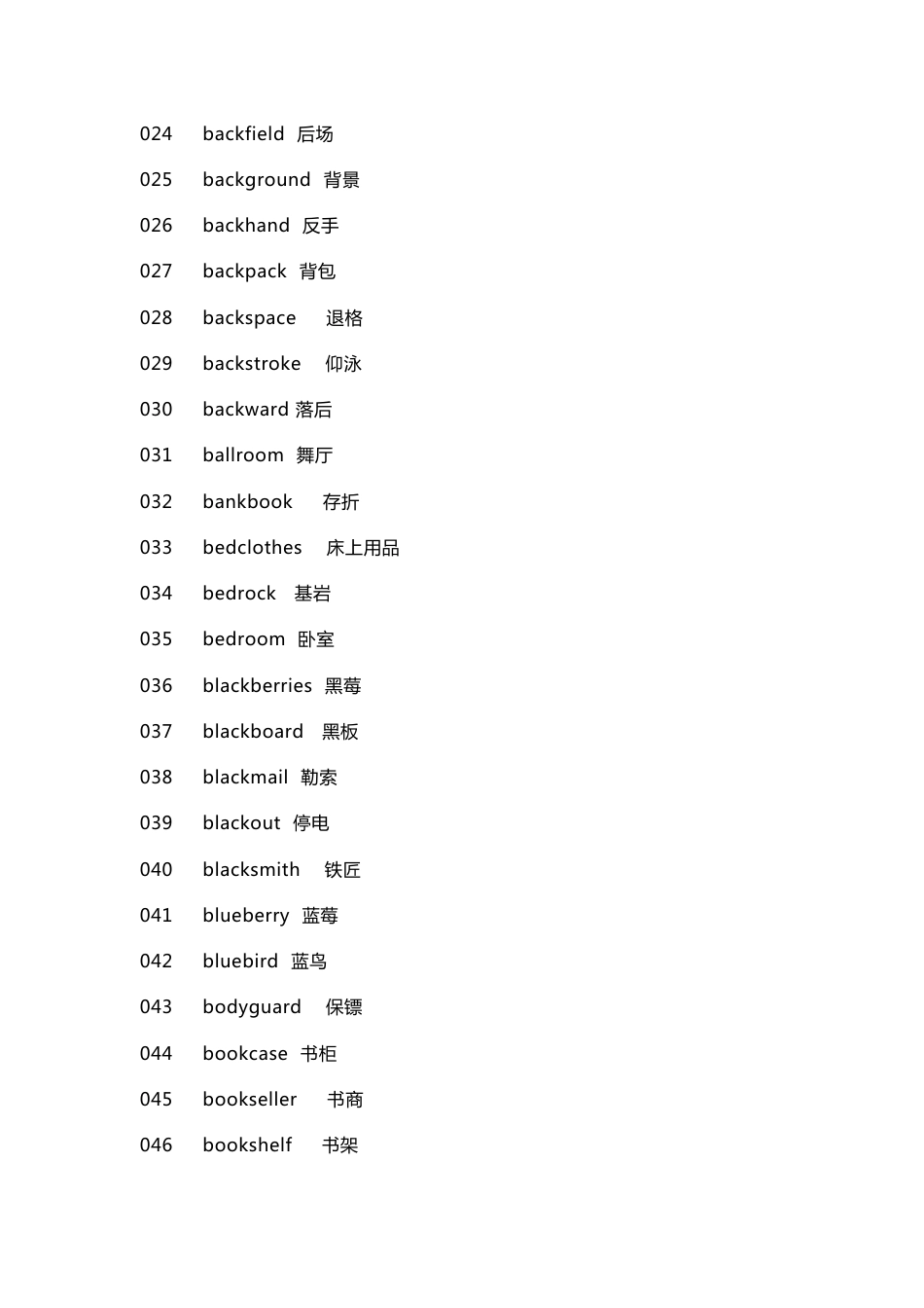 高中英语考试高频合成词汇总结_第2页