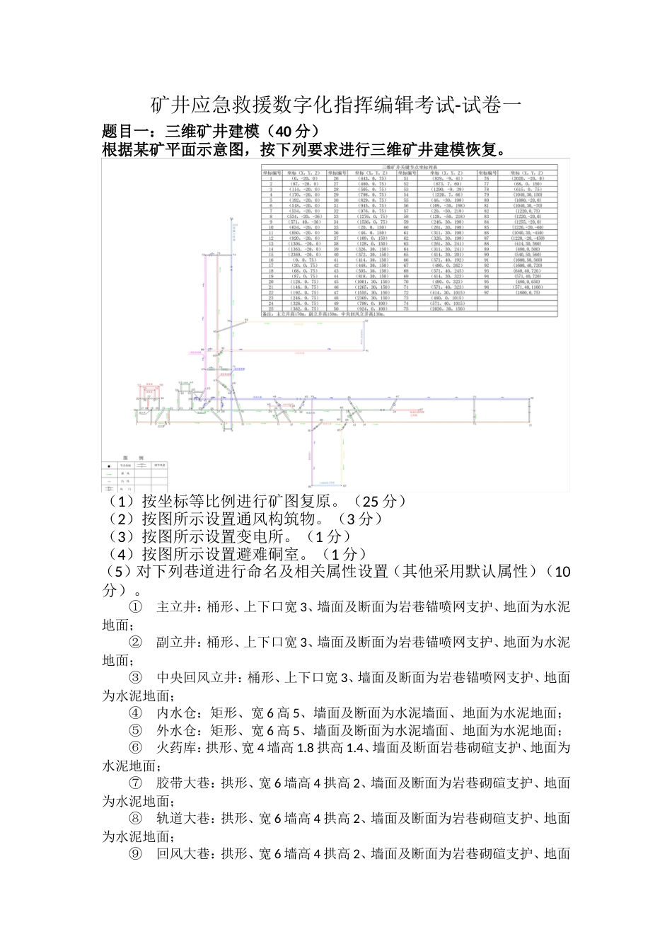 16届山东省职业院校技能大赛矿井应急救援数字化指挥编辑考试试题_第1页