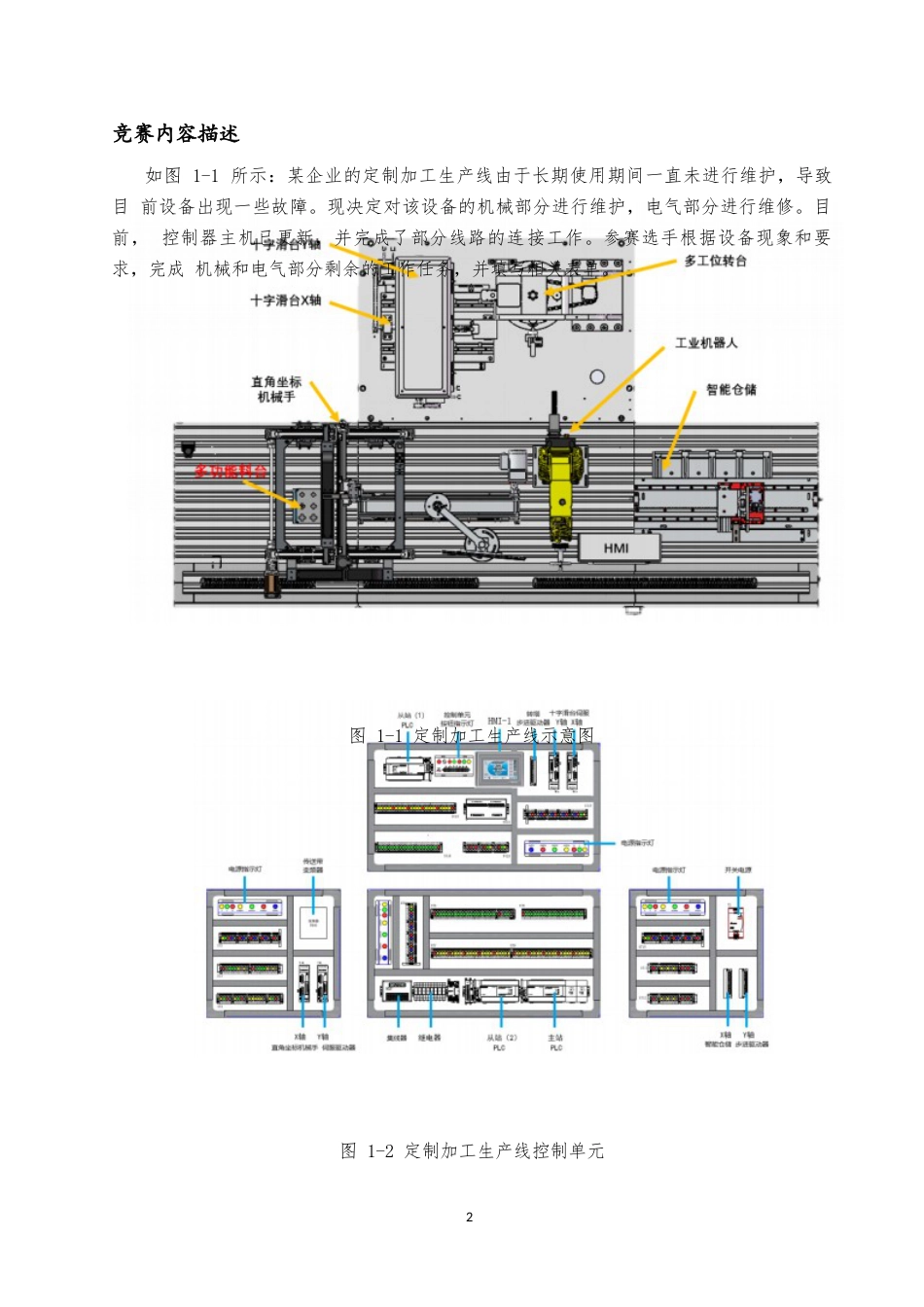 山十六届山东省职业院校技能大赛通用机电赛项竞赛题B_第3页