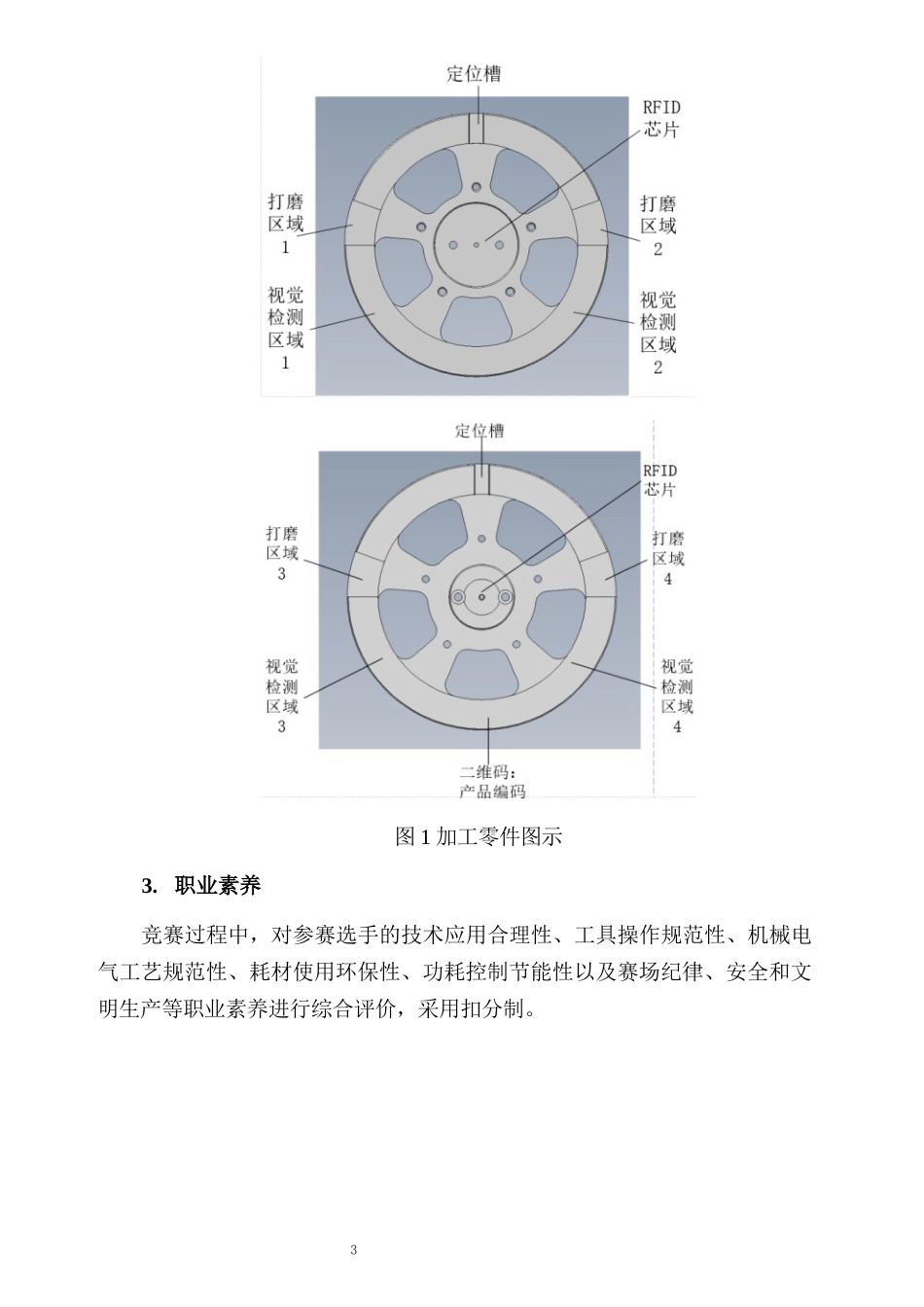 十六届山东省职业院校技能大赛机器人系统集成应用技术赛题C-学生赛 _第3页