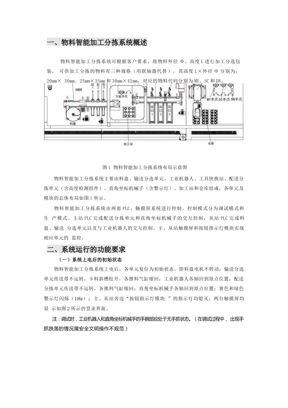 十六届山东省职业院校技能大赛中职组机电一体化设备组装与调试赛项试题Ａ_第3页