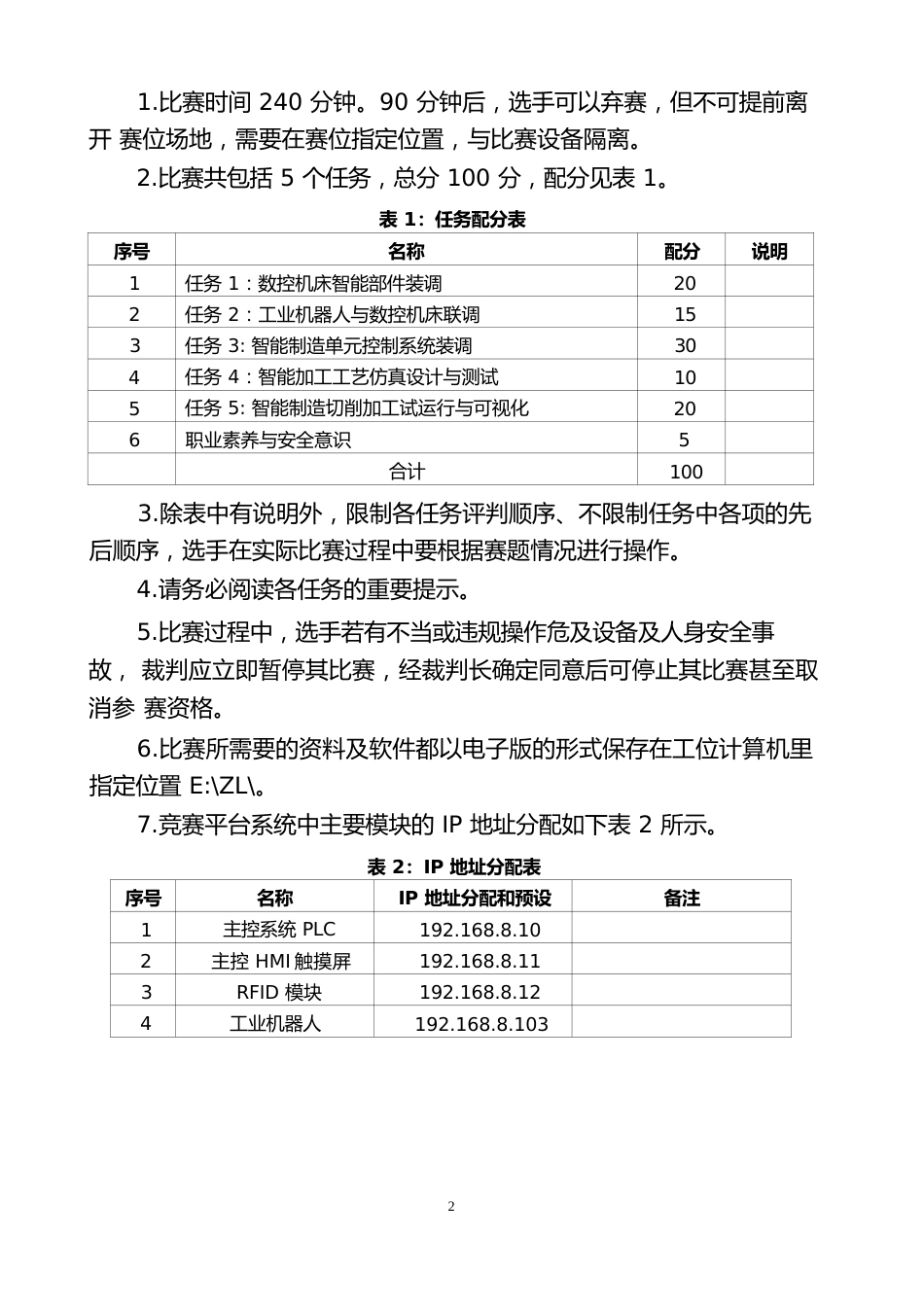 五届全国智能制造应用技术技能大赛机修钳工（智能制造装备技术方向）赛项实操样题_第2页