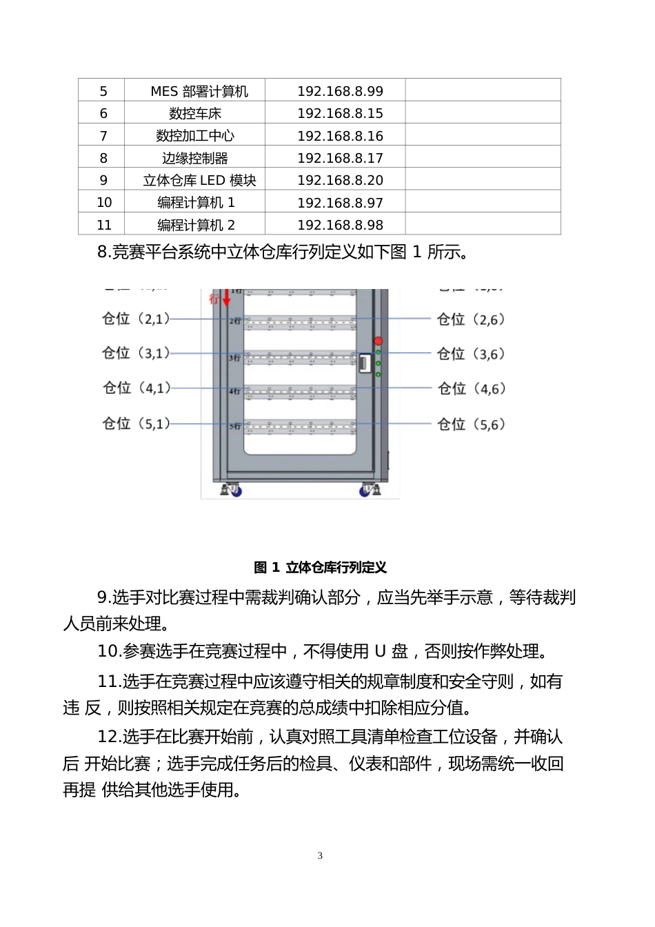 五届全国智能制造应用技术技能大赛机修钳工（智能制造装备技术方向）赛项实操样题_第3页