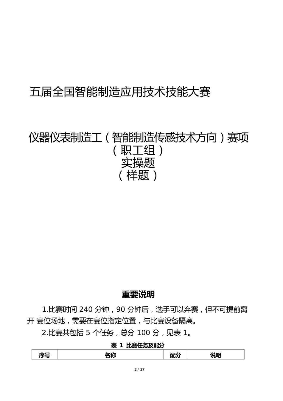 五届全国智能制造应用技术技能大赛仪器仪表制造工（智能制造传感技术方向）赛项实操样题_第1页