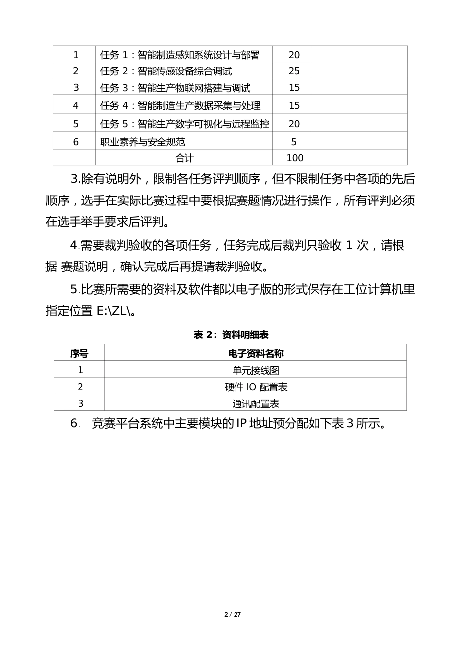 五届全国智能制造应用技术技能大赛仪器仪表制造工（智能制造传感技术方向）赛项实操样题_第2页