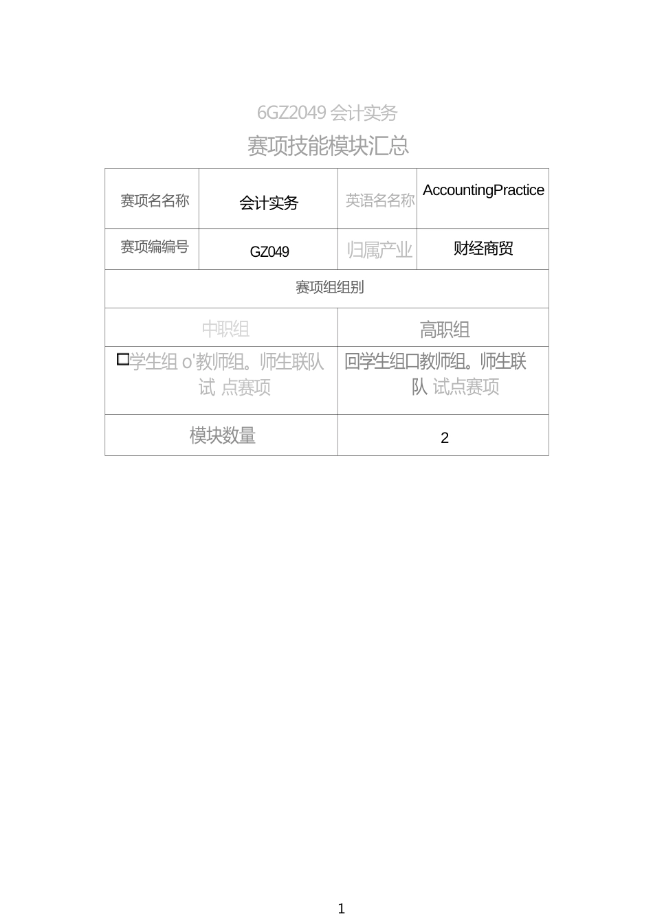 16届山东省职业院校技能大赛会计实务赛项赛题_第2页