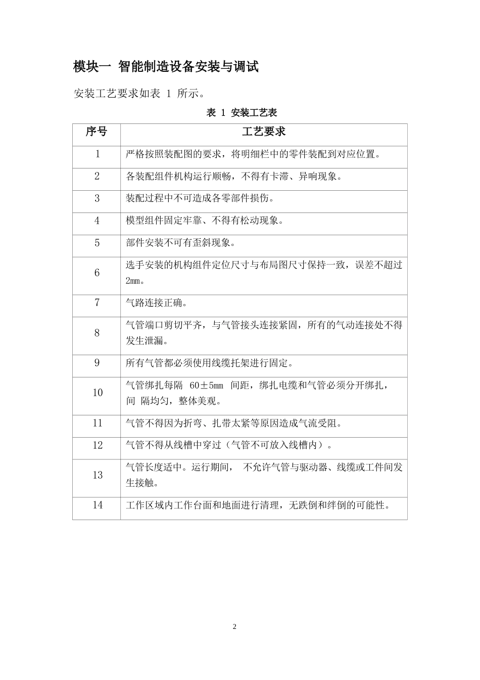 山东省职业院校技能大赛智能制造设备技术应用赛项学生赛题B_第3页