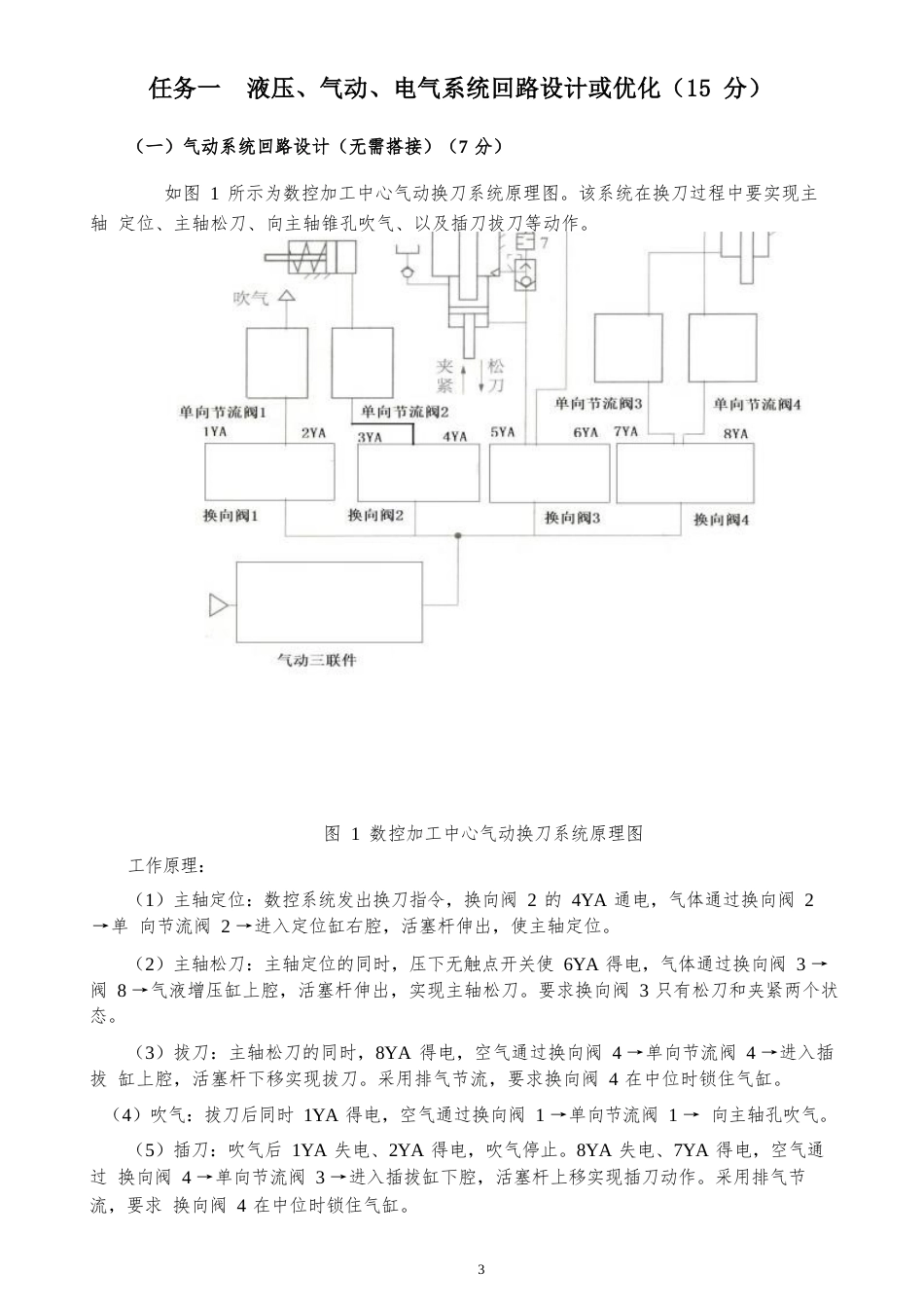 16届山东省职业院校技能大赛“液压与气动系统装调与维护“赛项B卷任务书_第3页