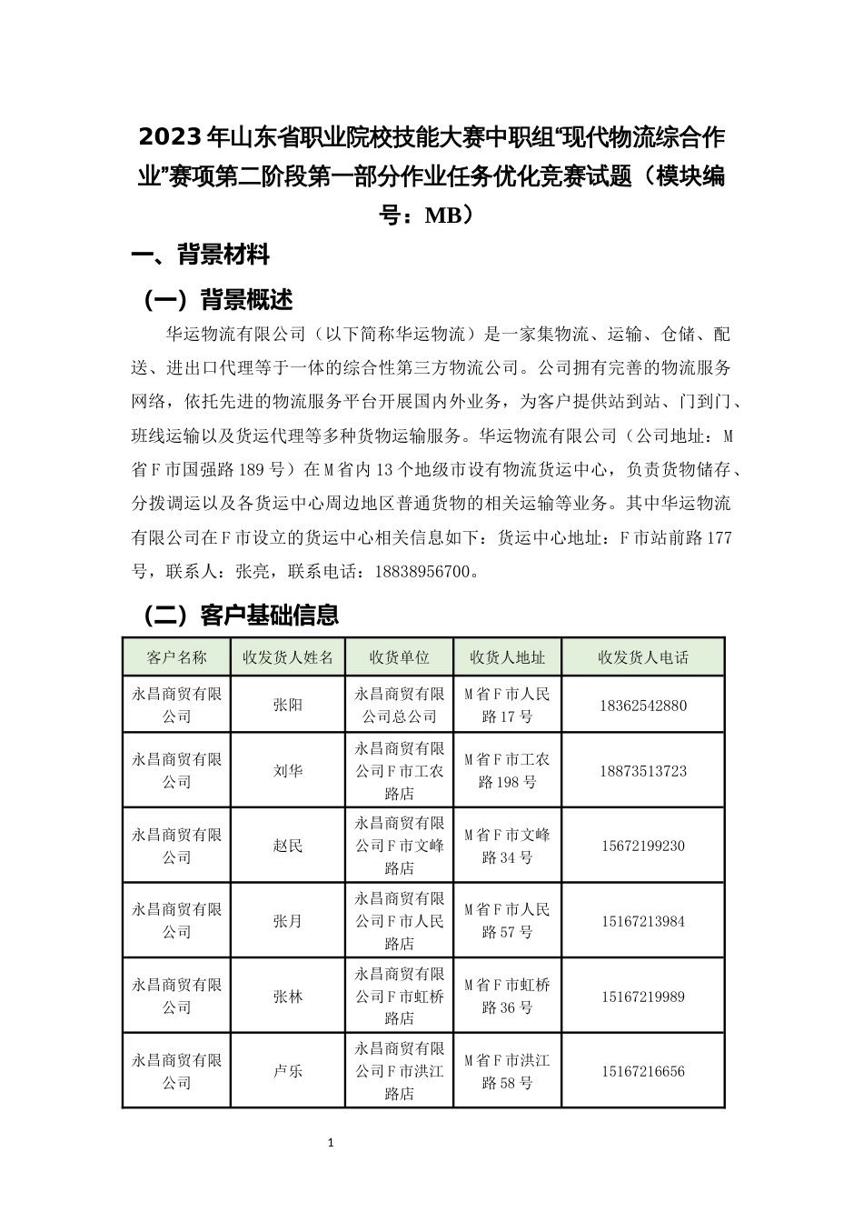 山东省职业院校技能大赛中职组“现代物流综合作业”赛项第二阶段第一部分作业任务优化竞赛试题（模块编号：MB）_第1页