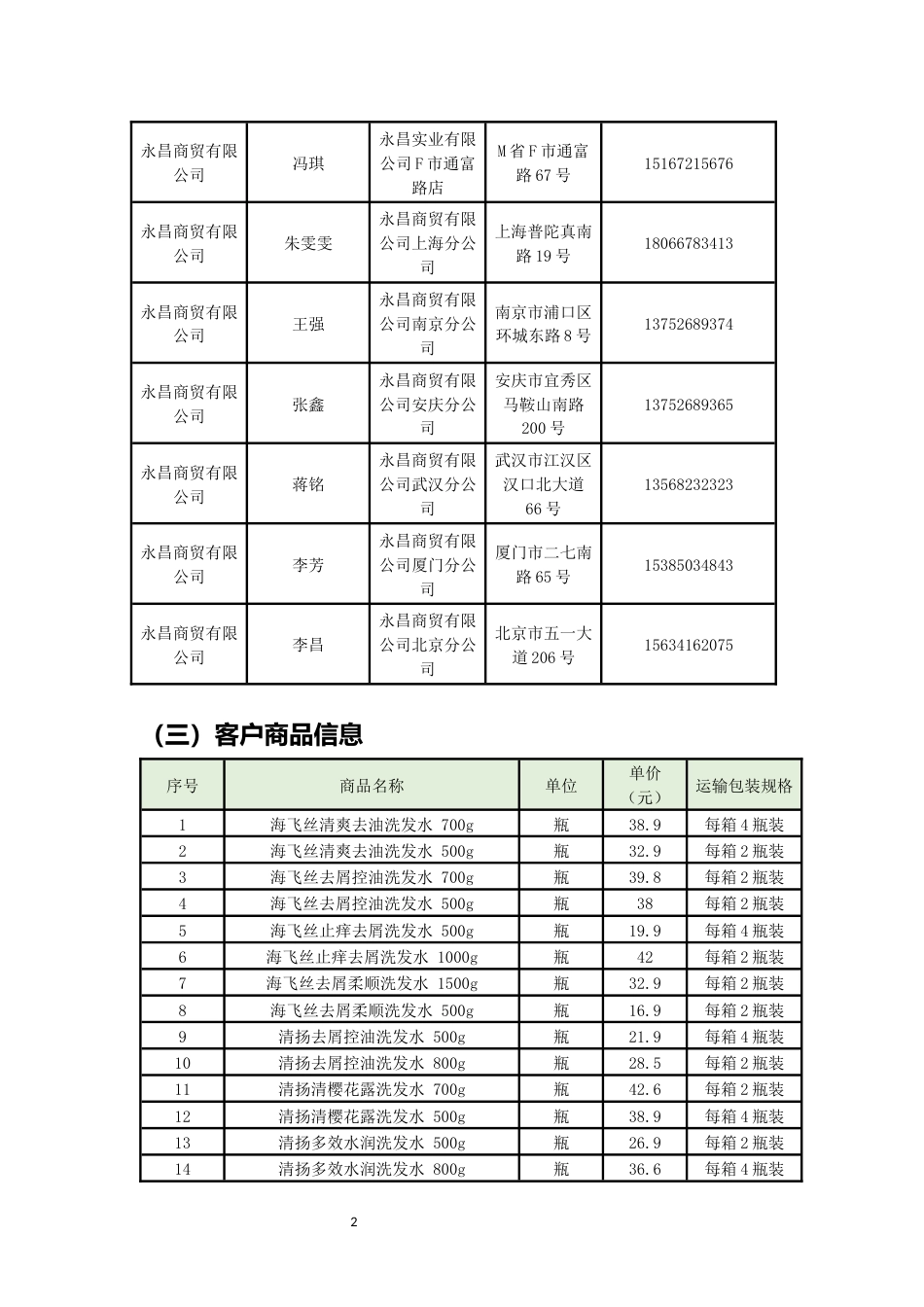 山东省职业院校技能大赛中职组“现代物流综合作业”赛项第二阶段第一部分作业任务优化竞赛试题（模块编号：MB）_第2页