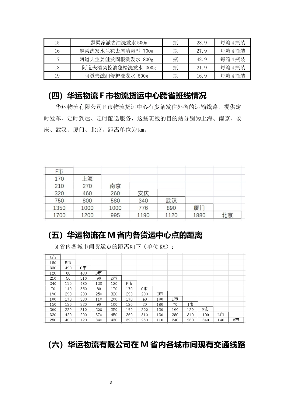 山东省职业院校技能大赛中职组“现代物流综合作业”赛项第二阶段第一部分作业任务优化竞赛试题（模块编号：MB）_第3页