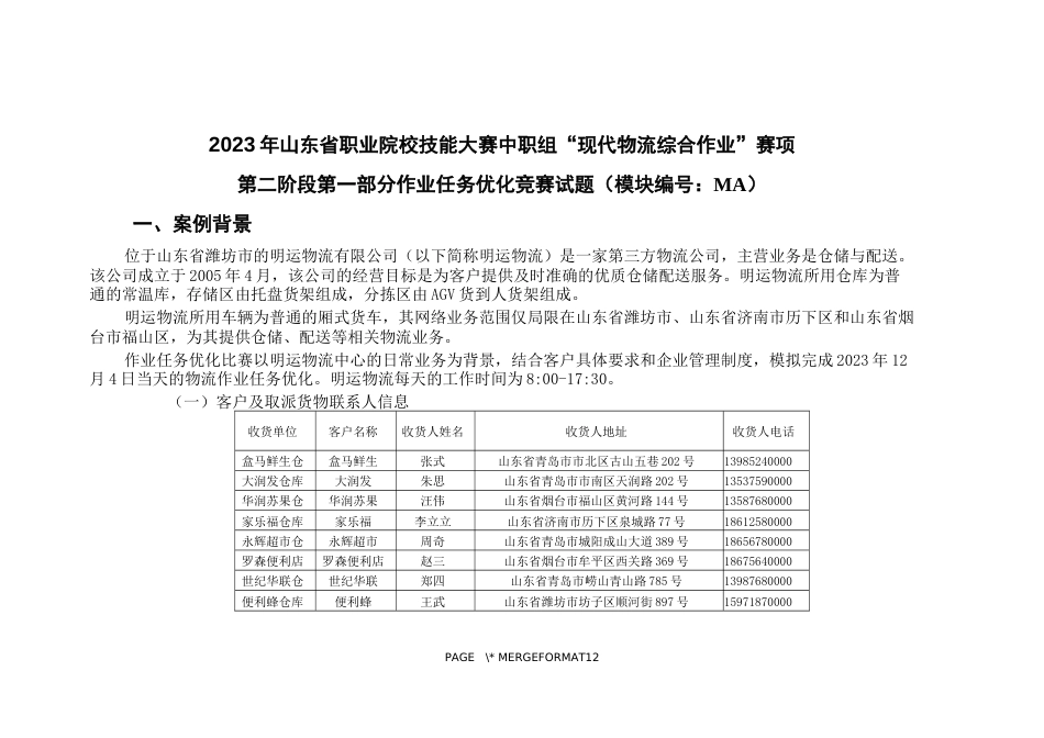 山东省职业院校技能大赛中职组“现代物流综合作业”赛项第二阶段第一部分作业任务优化竞赛试题（模块编号：MA）_第1页