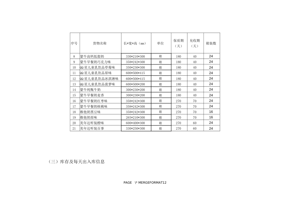 山东省职业院校技能大赛中职组“现代物流综合作业”赛项第二阶段第一部分作业任务优化竞赛试题（模块编号：MA）_第3页