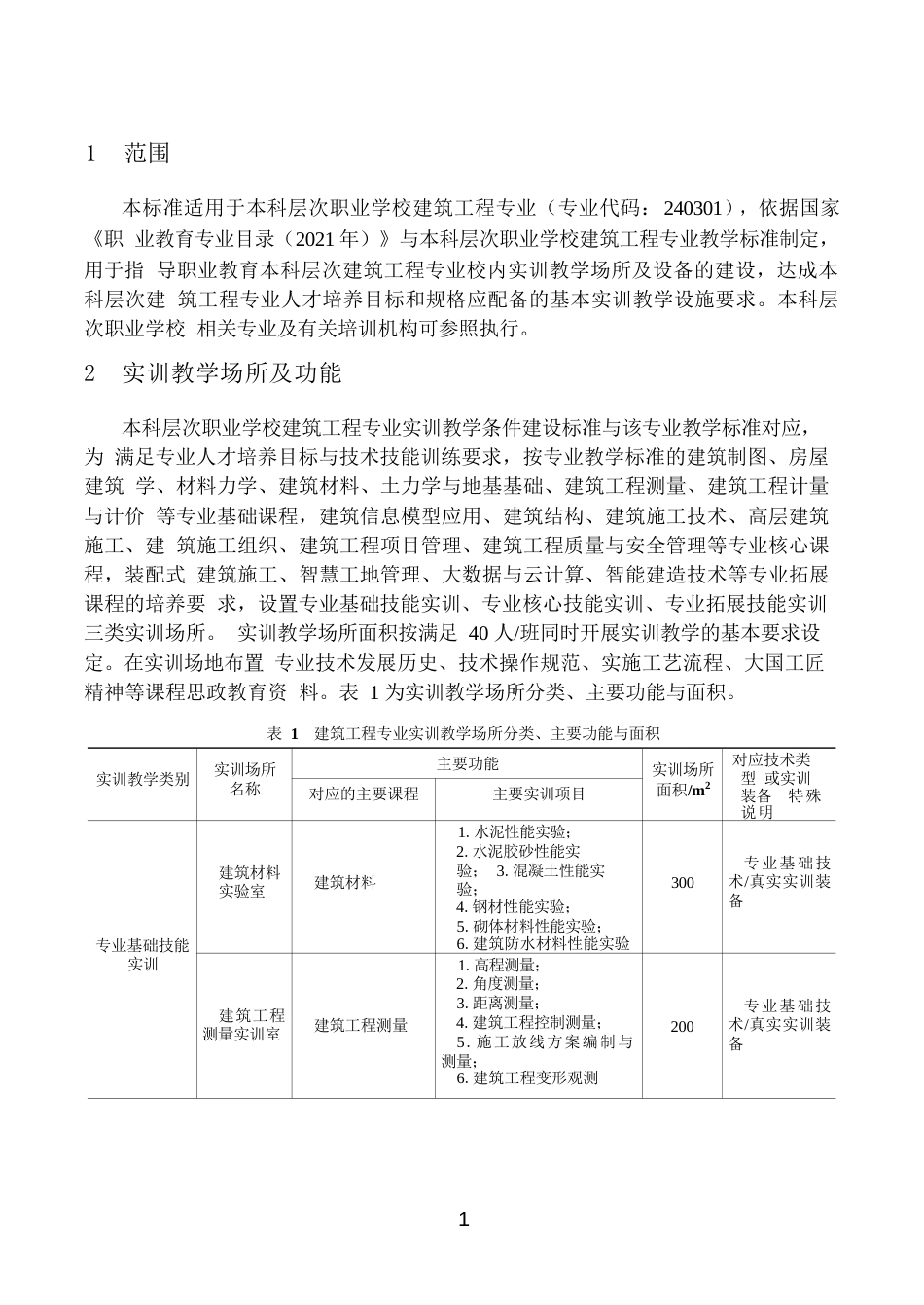 本科层次职业学校建筑工程专业实训教学条件建设标准_第3页