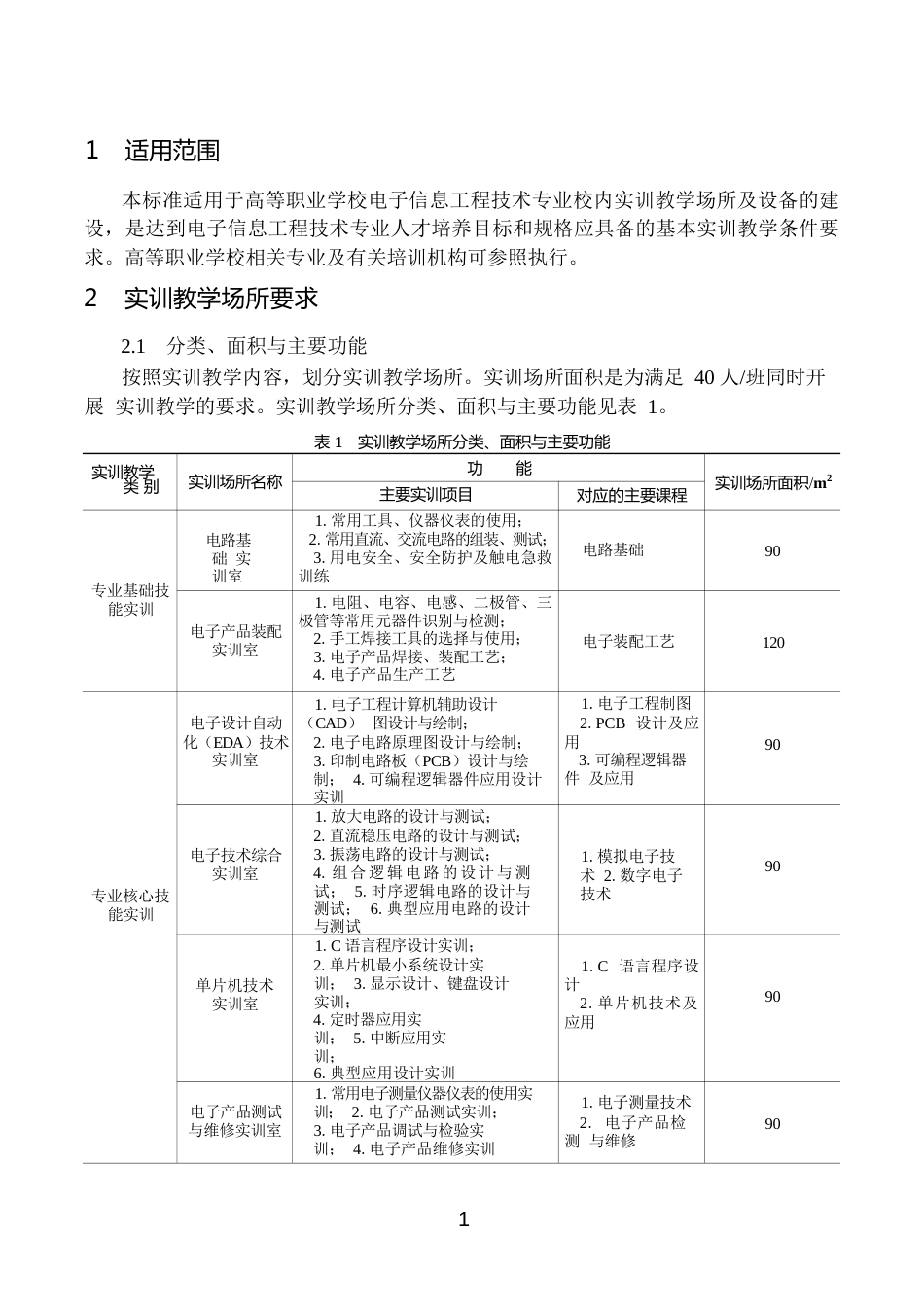 高等职业学校电子信息工程技术专业实训教学条件建设标准_第3页