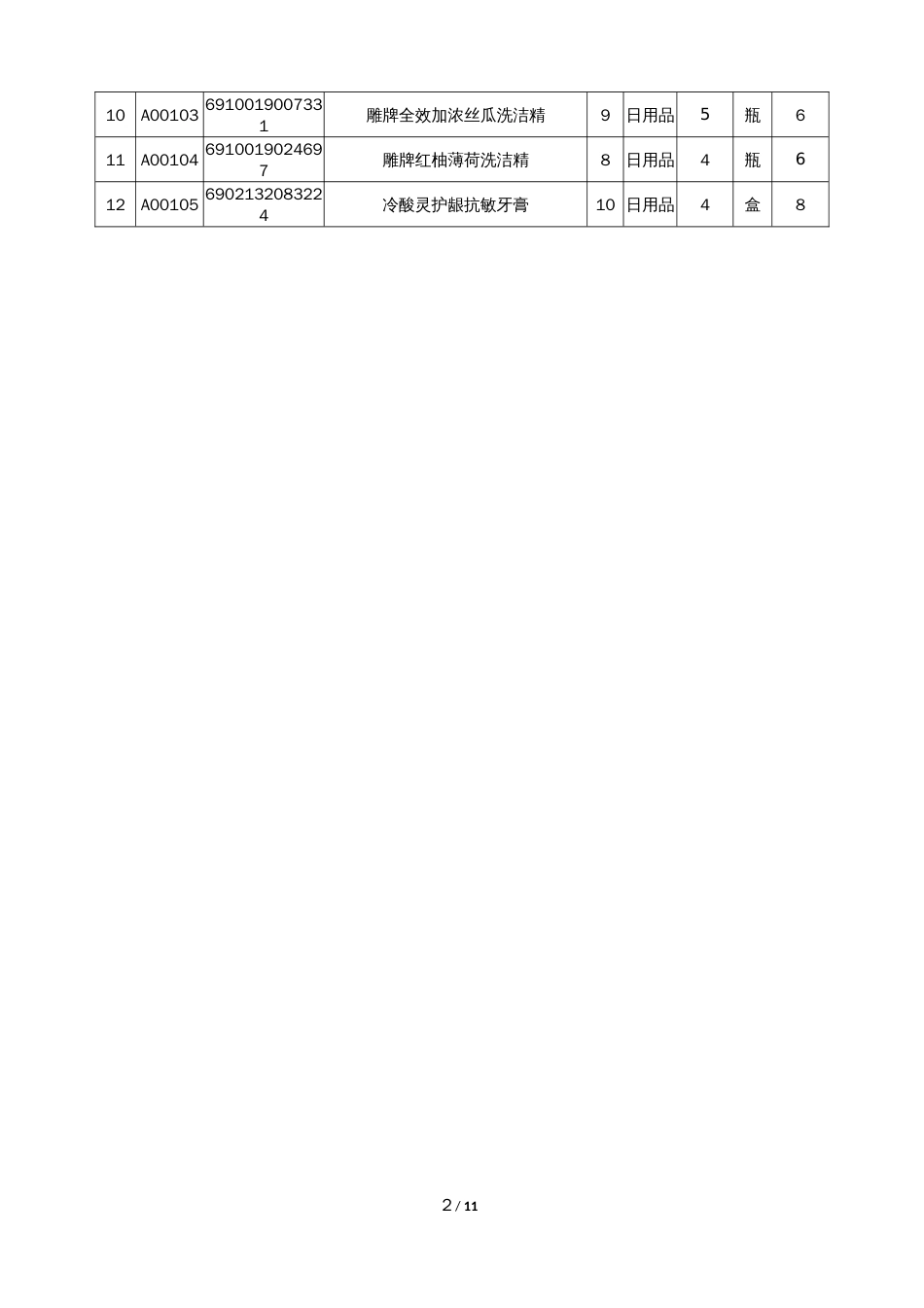 山东省职业院校技能大赛中职组“现代物流综合作业”赛项第二阶段第二部分竞赛试题（作业调度与实施）_第2页