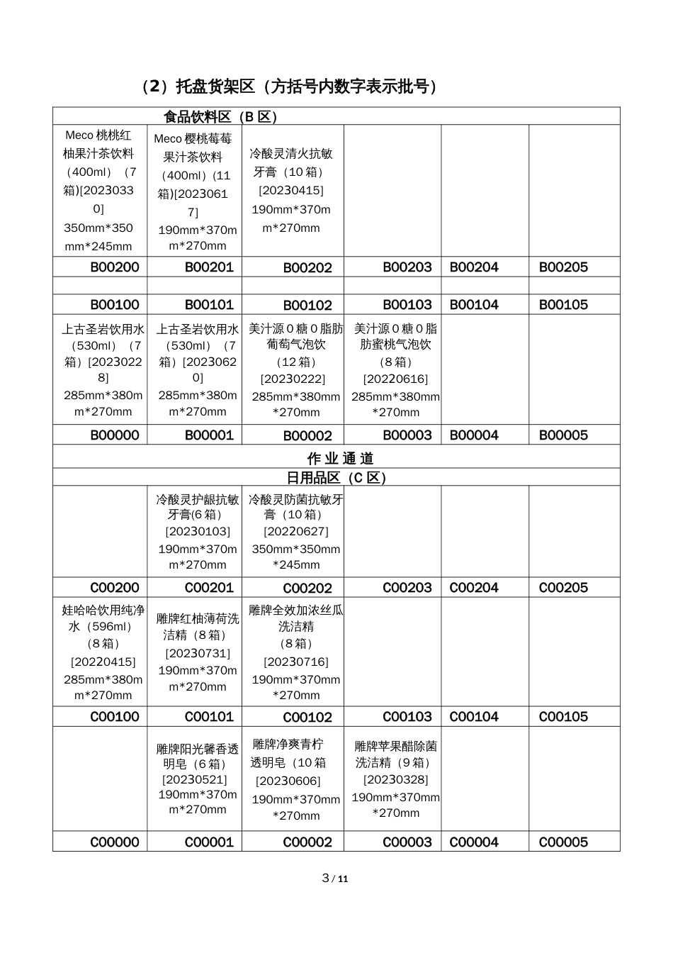 山东省职业院校技能大赛中职组“现代物流综合作业”赛项第二阶段第二部分竞赛试题（作业调度与实施）_第3页