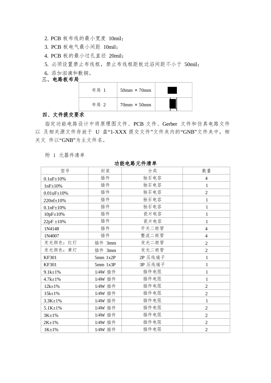 十六届山东省职业院校技能大赛第一部分：指定功能电路题目要求（B 卷）_第2页