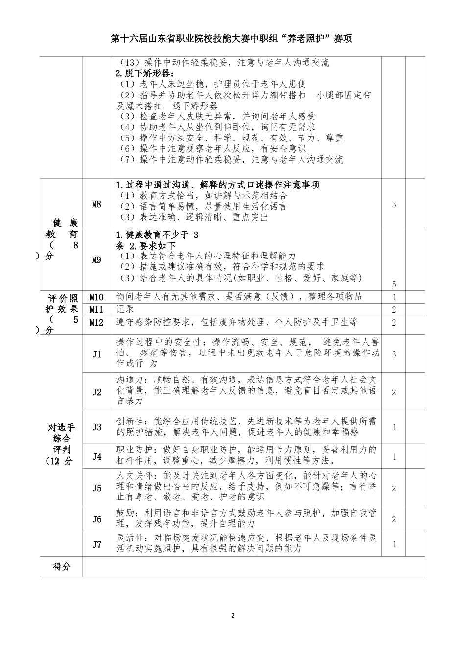 十六届山东省职业院校技能大赛中职组“养老照护”赛项评分标准_第2页