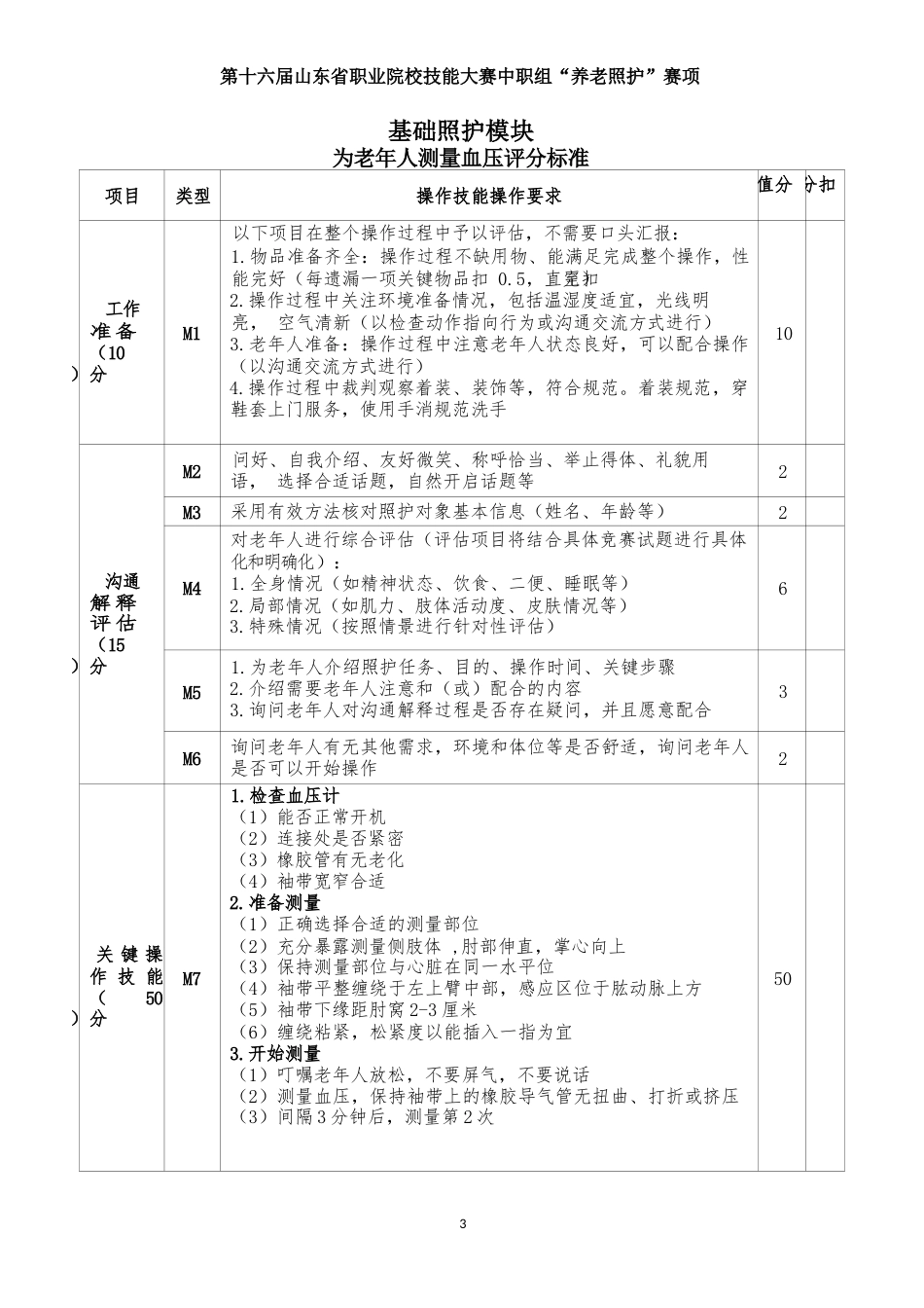 十六届山东省职业院校技能大赛中职组“养老照护”赛项评分标准_第3页