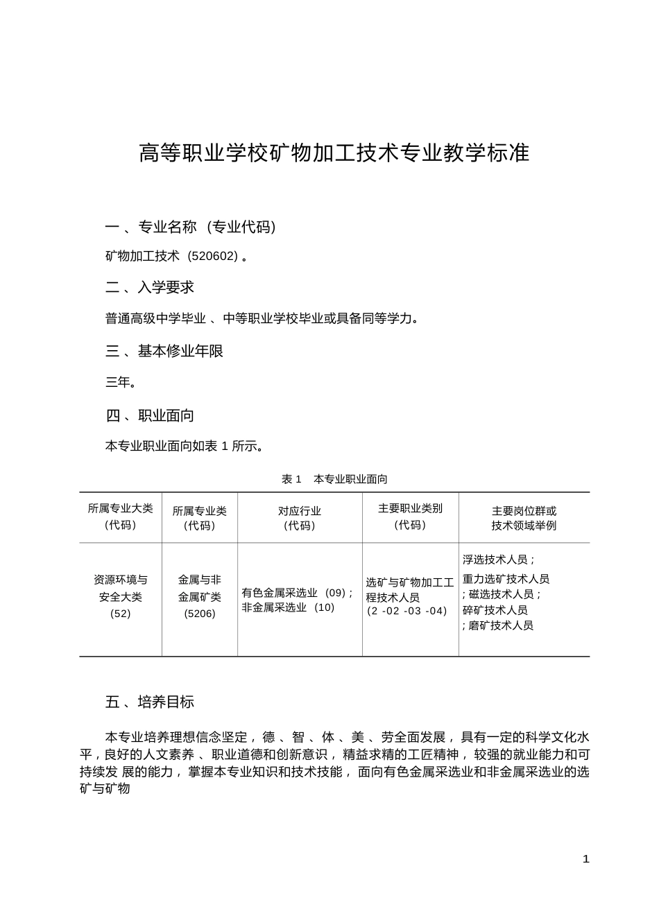 高职学校矿物加工技术专业教学标准_第1页