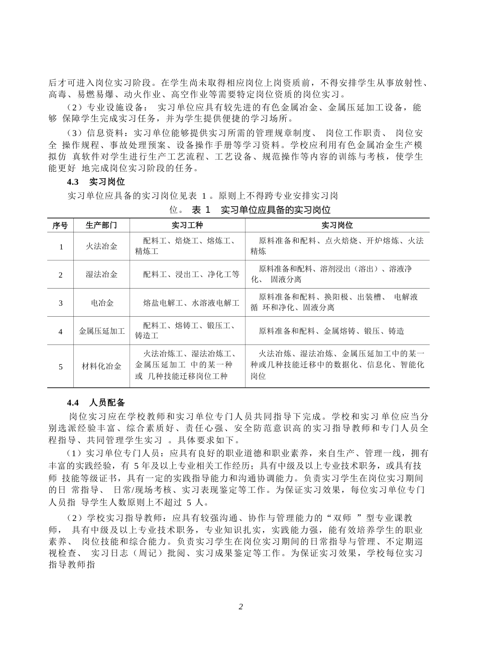 高等职业学校有色金属智能冶金技术专业岗位实习标准_第3页