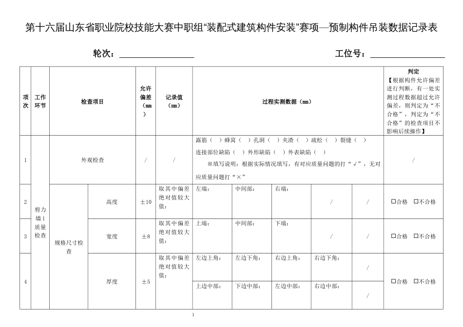 第十六届山东省职业院校技能大赛中职组“装配式建筑构件安装”赛项—预制构件吊装数据记录表_第1页