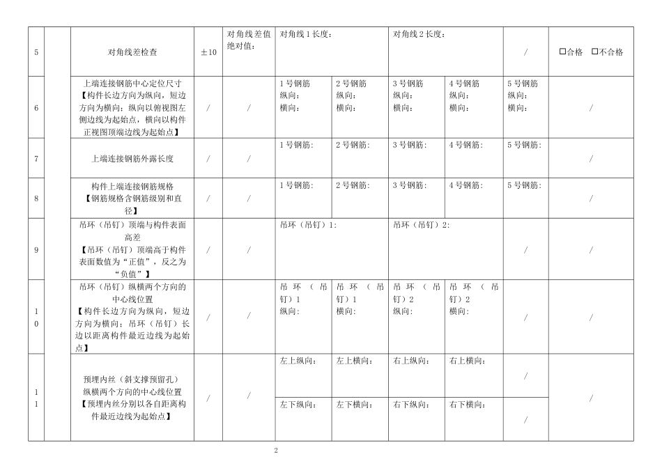 第十六届山东省职业院校技能大赛中职组“装配式建筑构件安装”赛项—预制构件吊装数据记录表_第2页