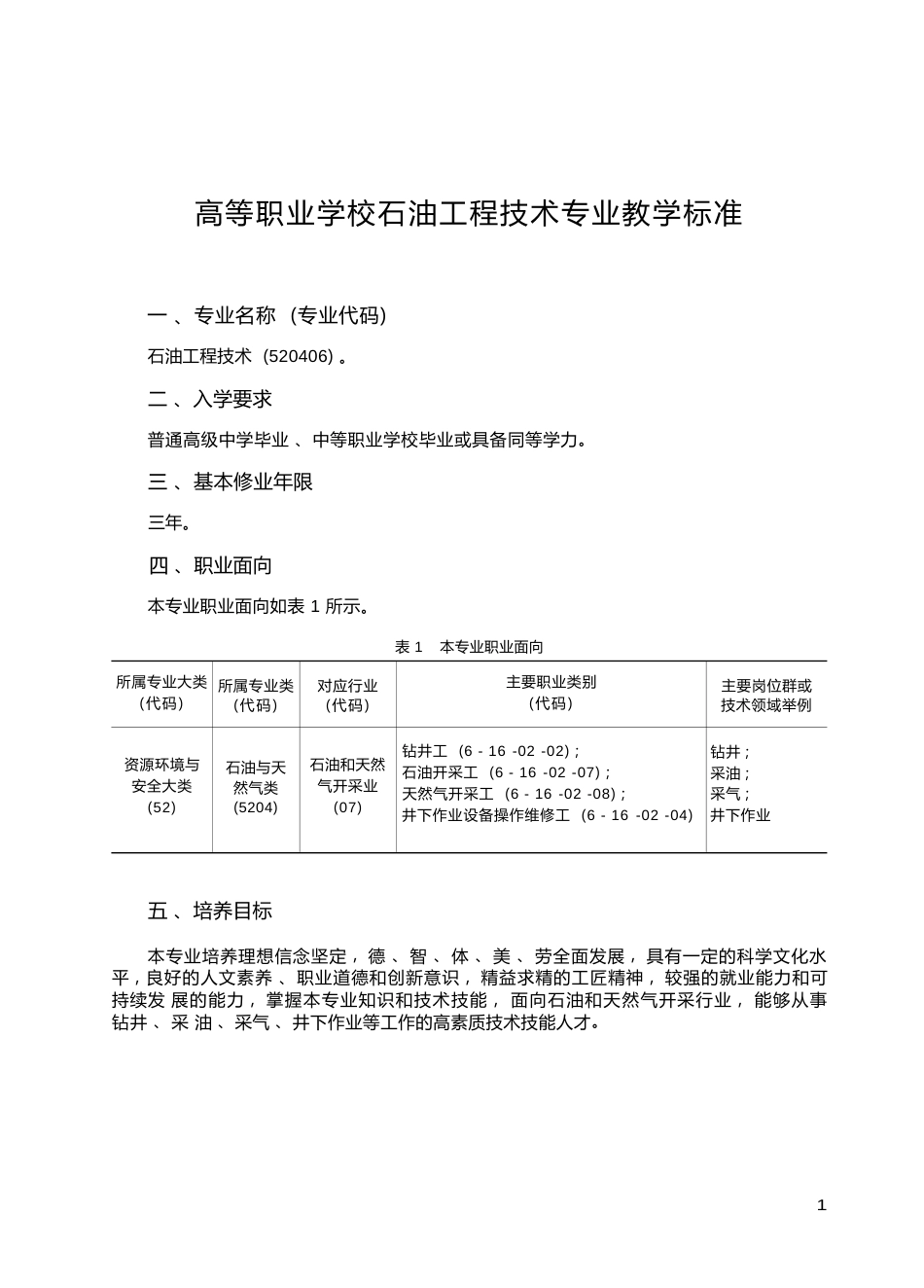 高职学校石油工程技术专业教学标准_第1页