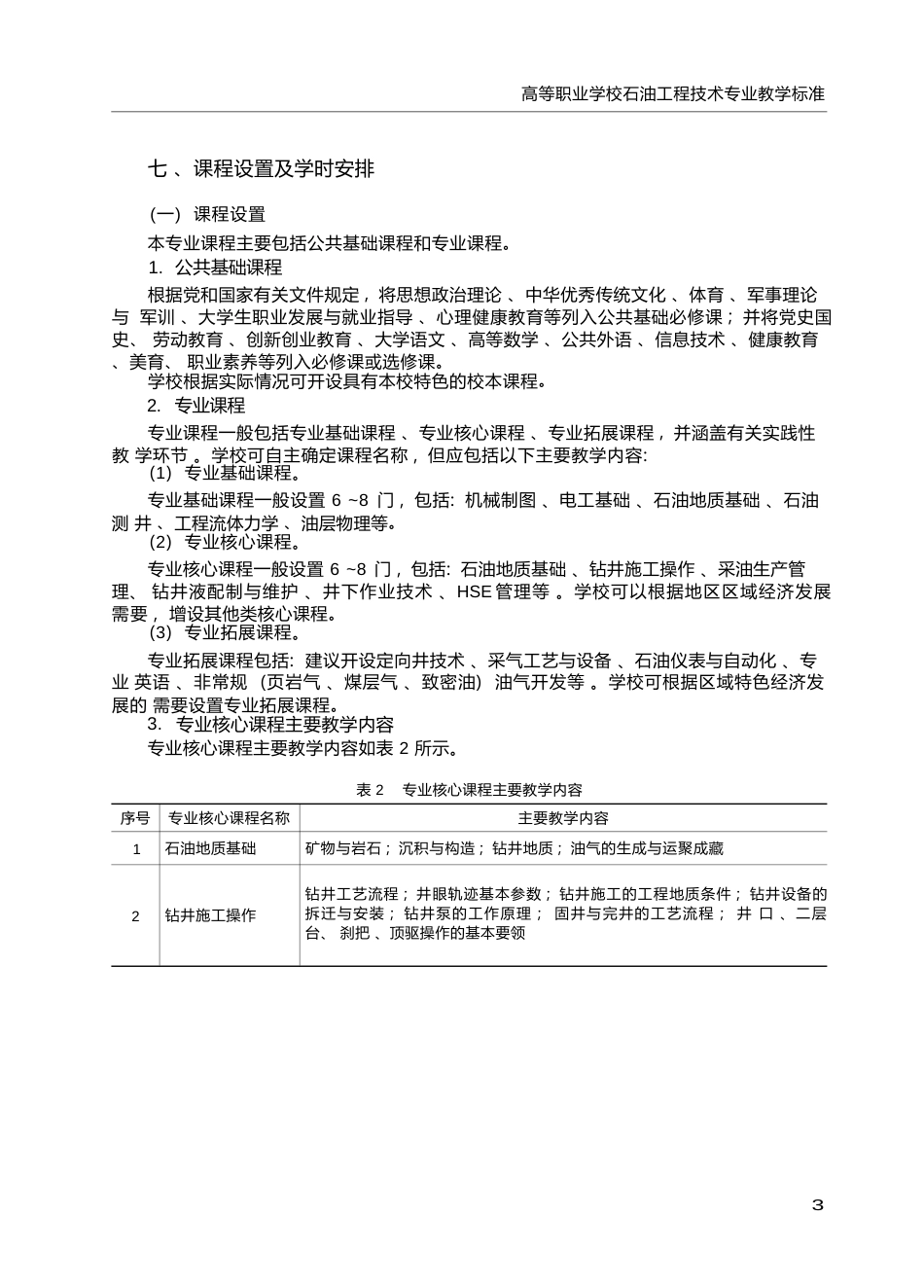 高职学校石油工程技术专业教学标准_第3页