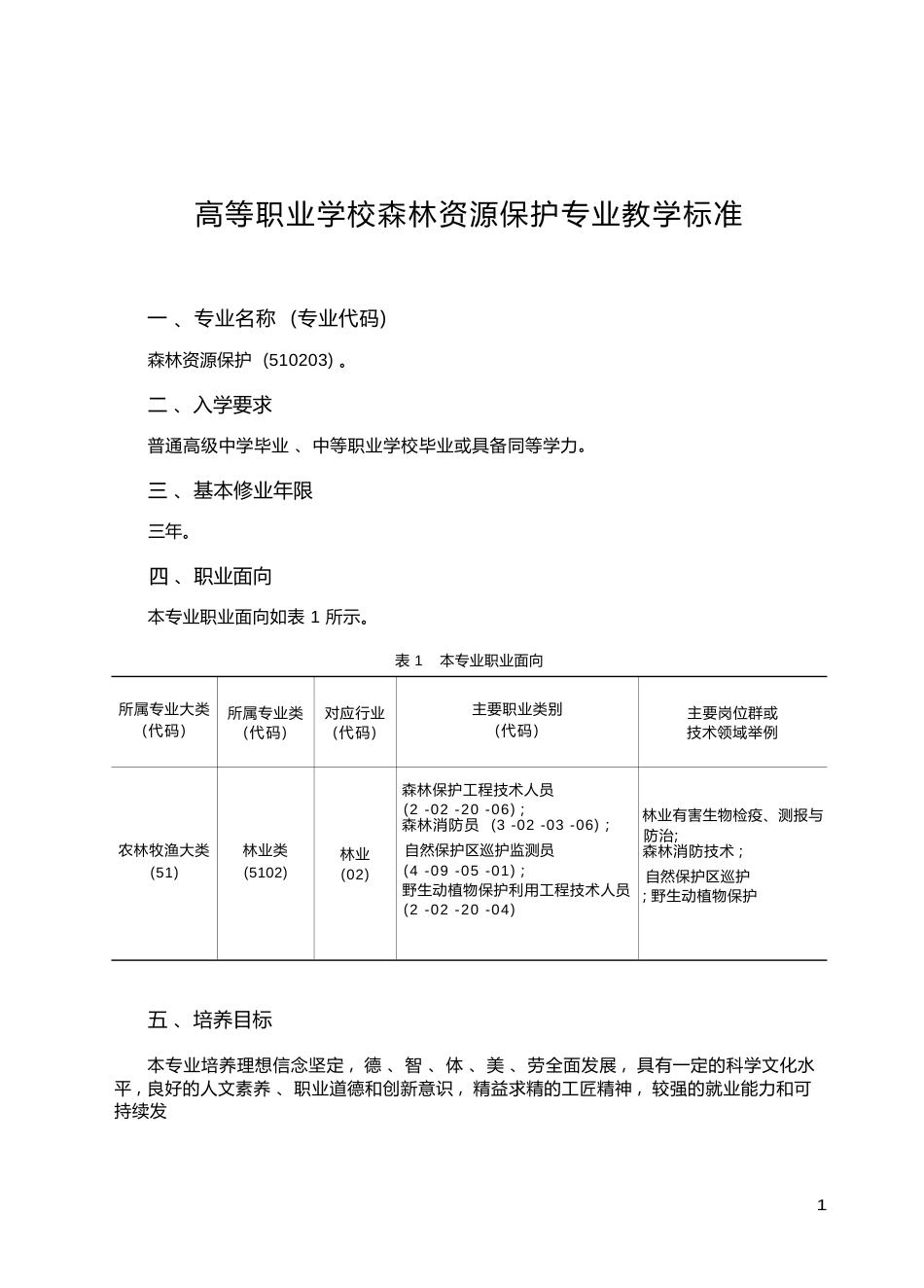 高职学校森林资源保护专业教学标准_第1页