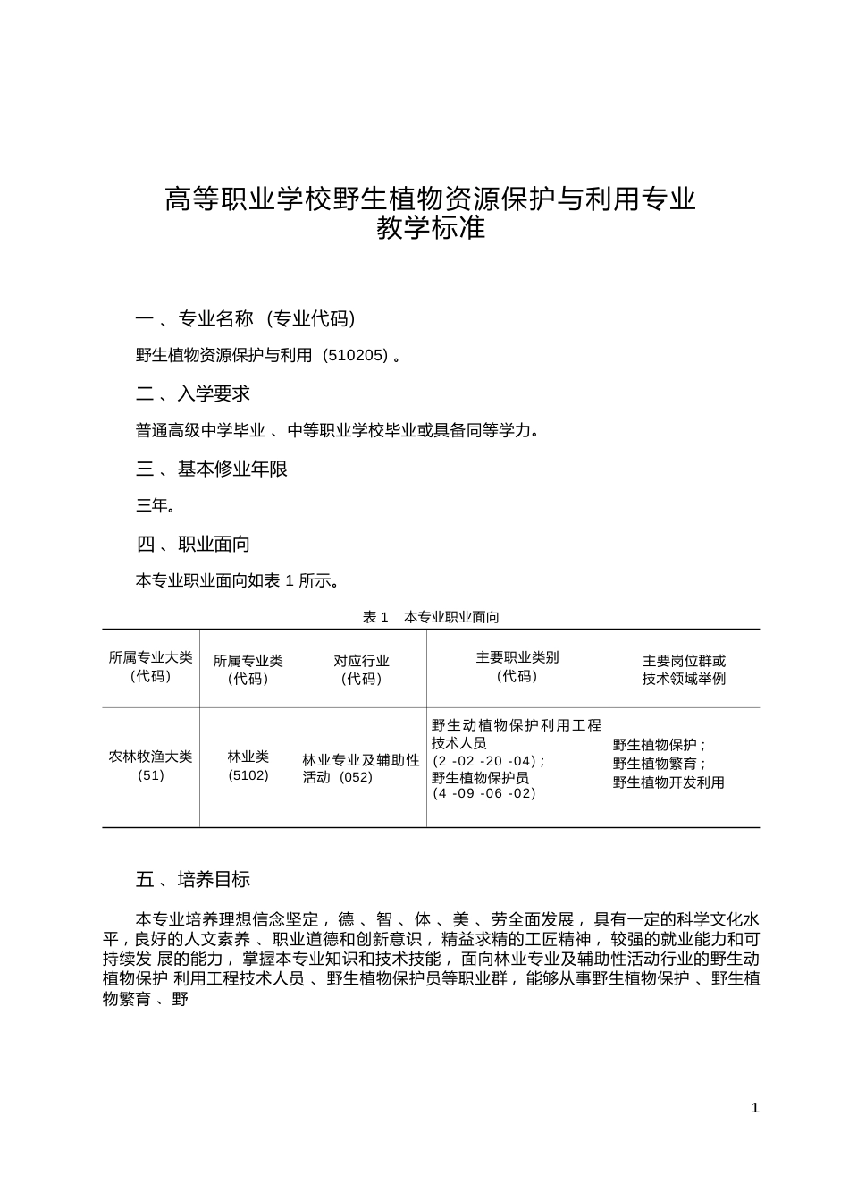 高职学校野生植物资源保护与利用专业教学标准_第1页