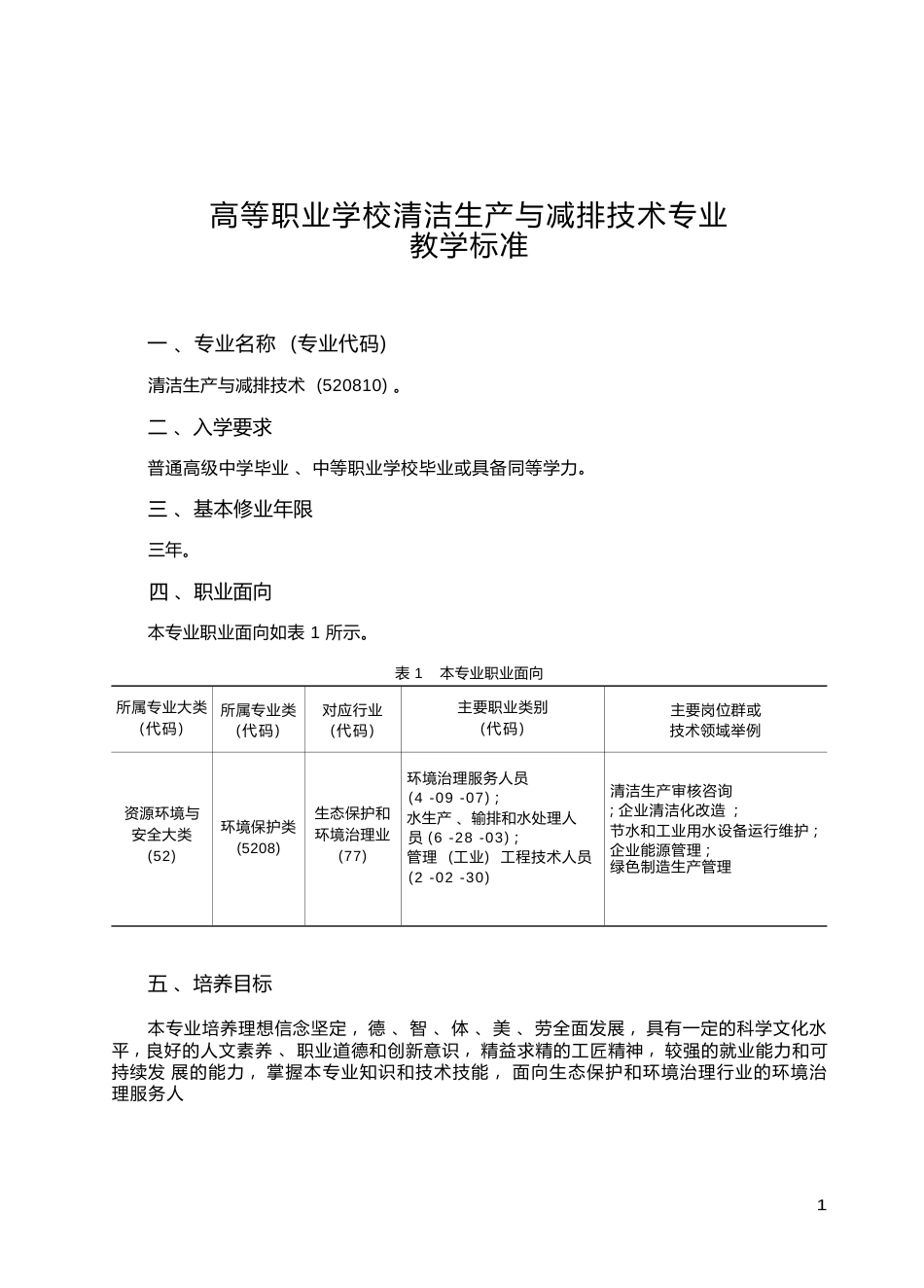 高职学校清洁生产与减排技术专业教学标准_第1页