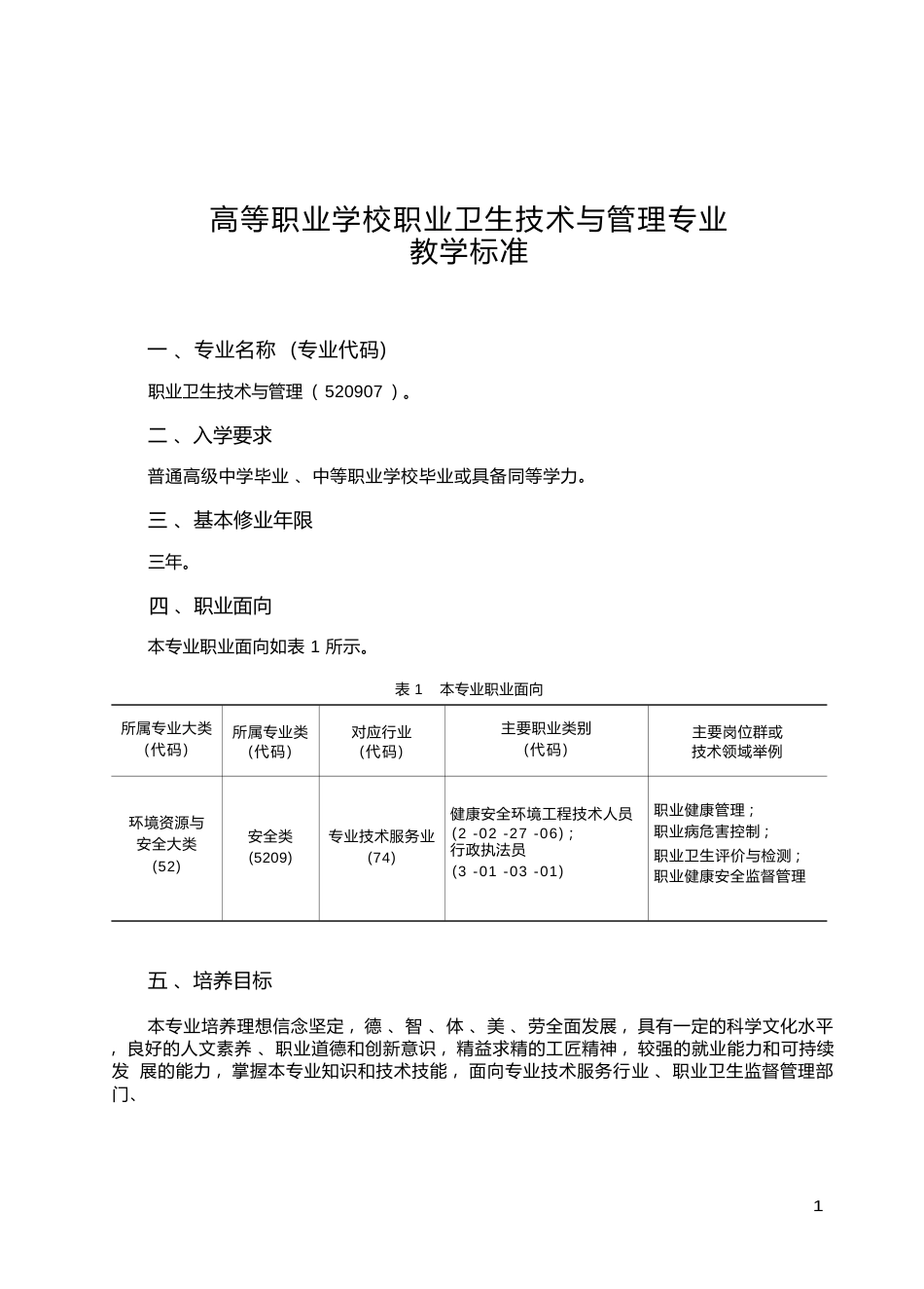 高职学校职业卫生技术与管理专业教学标准_第1页